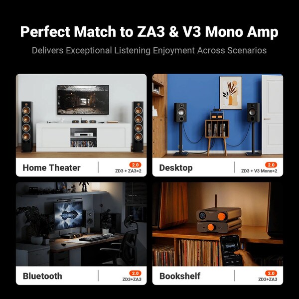 Main product image for Fosi Audio ZD3 Fully Balanced Desktop DAC235-272